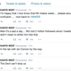 Image for article titled Kanye West attacks Wiz Khalifa on Twitter, still respects his pants game